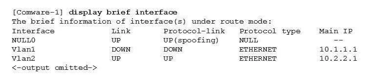 HP2-Z37 question #122 exhibit