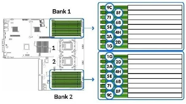 HP5-T01D question #24 exhibit