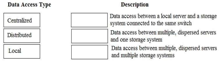 HPE0-J57 question #55 exhibit 1