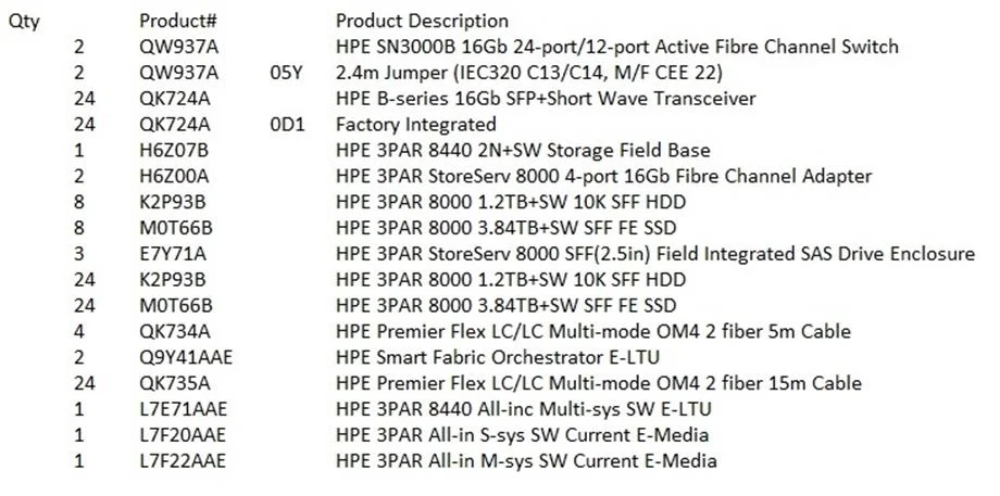 HPE0-J58 question #38 exhibit