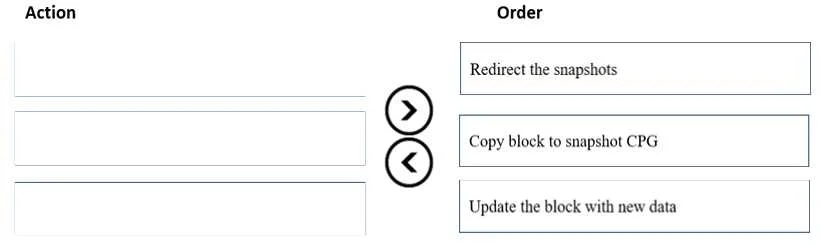 HPE0-J69 question #20 exhibit 3