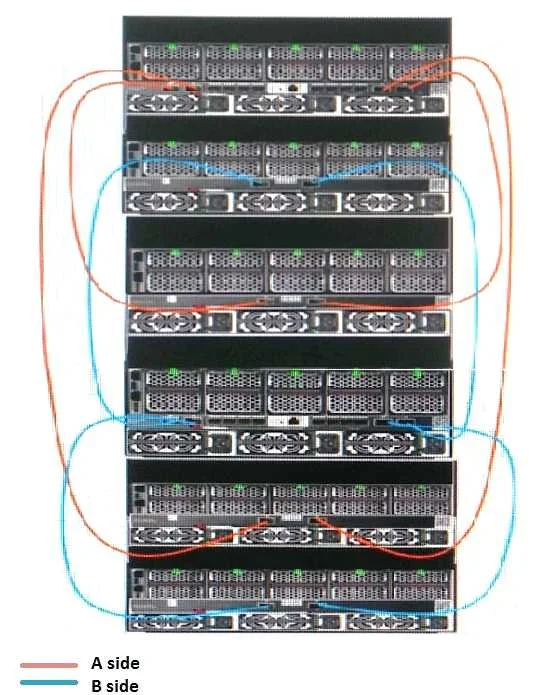 HPE0-S47 question #26 exhibit