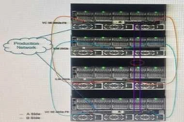 HPE0-S50 question #15 exhibit