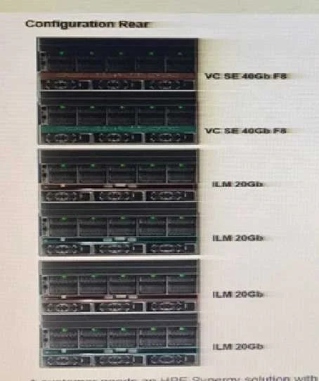 HPE0-S50 question #41 exhibit