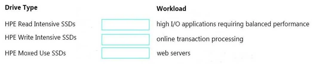 HPE0-S52 question #57 exhibit