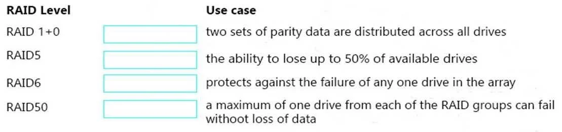 HPE0-S52 question #58 exhibit