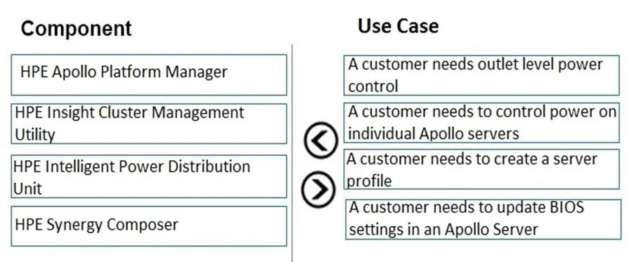 HPE0-S54 question #112 exhibit
