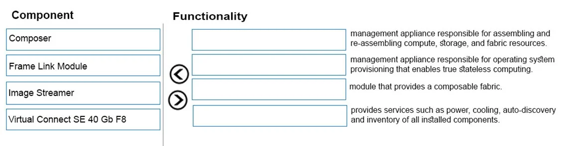 HPE0-S54 question #113 exhibit