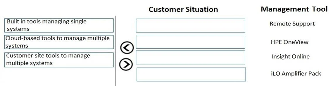 HPE0-S54 question #109 exhibit