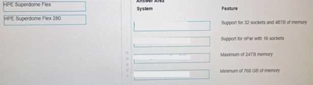 HPE0-S59 question #75 exhibit