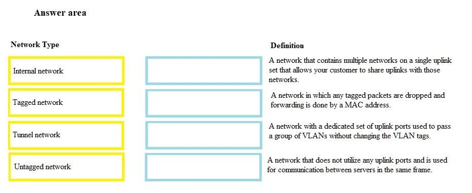 HPE0-S59 question #72 exhibit