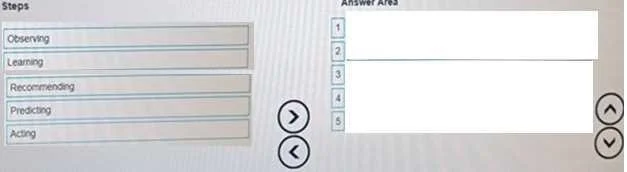 HPE0-S59 question #76 exhibit