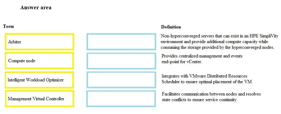 HPE0-S59 question #74 exhibit