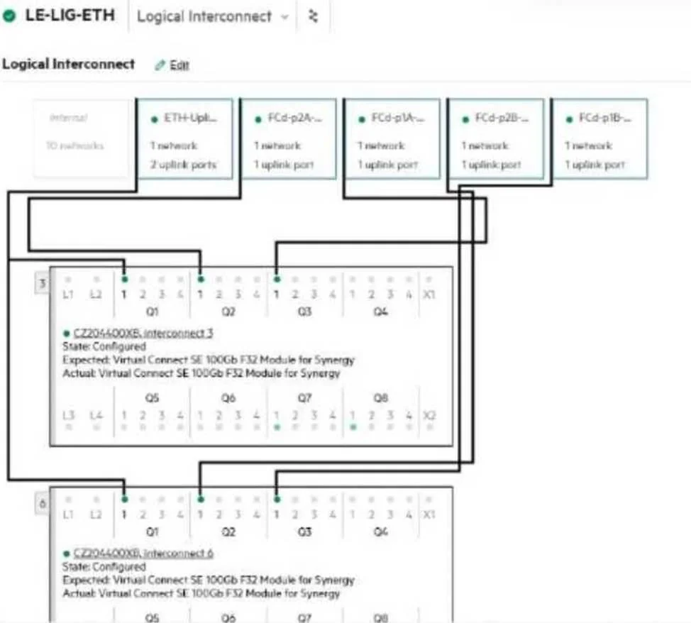 HPE0-S59 question #90 exhibit