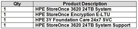 HPE0-V14 question #33 exhibit
