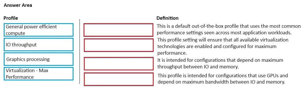 HPE0-V25 question #60 exhibit