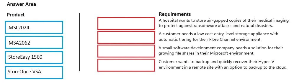 HPE0-V25 question #57 exhibit