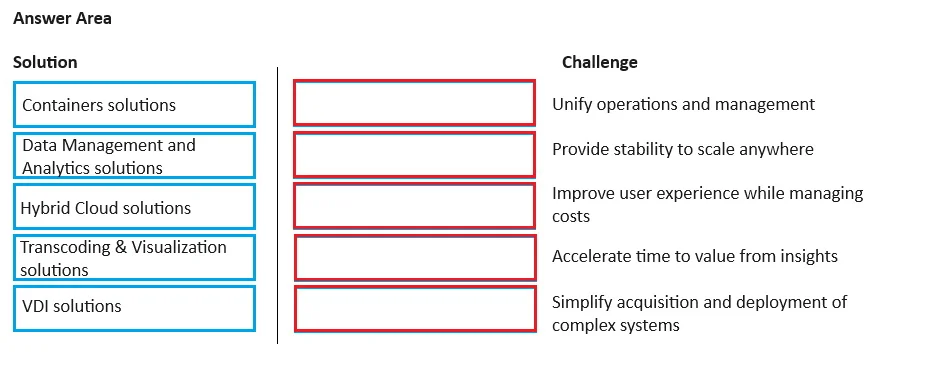HPE0-V25 question #48 exhibit