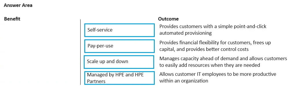 HPE0-V25 question #55 exhibit
