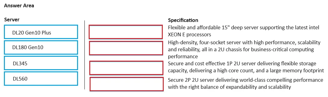 HPE0-V25 question #53 exhibit