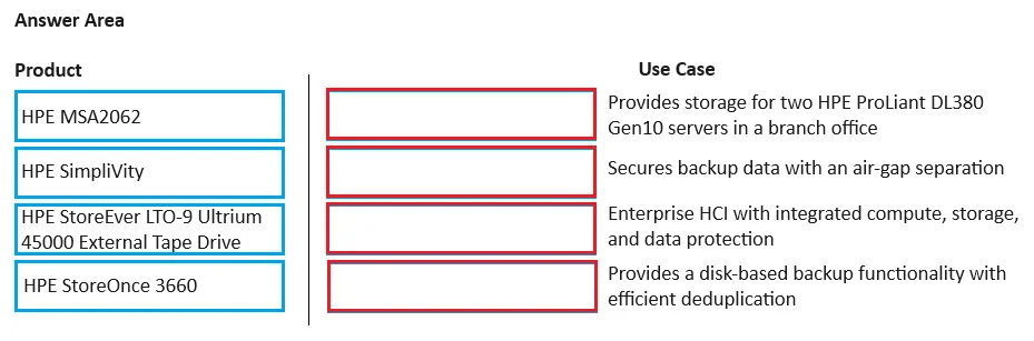 HPE0-V25 question #47 exhibit