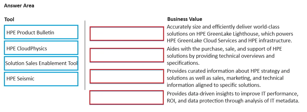 HPE0-V25 question #54 exhibit
