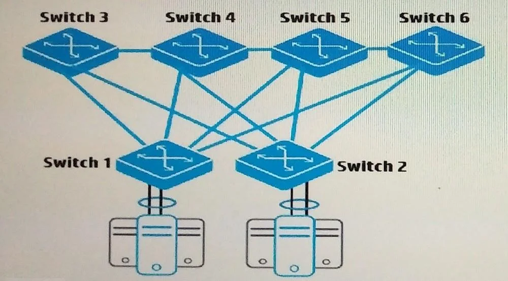 HPE0-Y53 question #111 exhibit 2