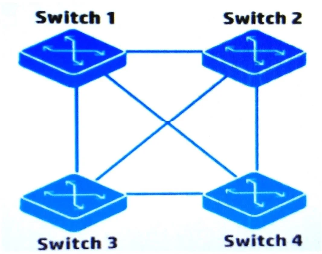 HPE0-Y53 question #50 exhibit