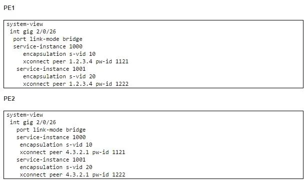 HPE0-Y53 question #105 exhibit 2