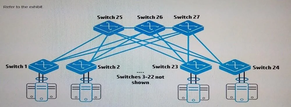 HPE0-Y53 question #113 exhibit