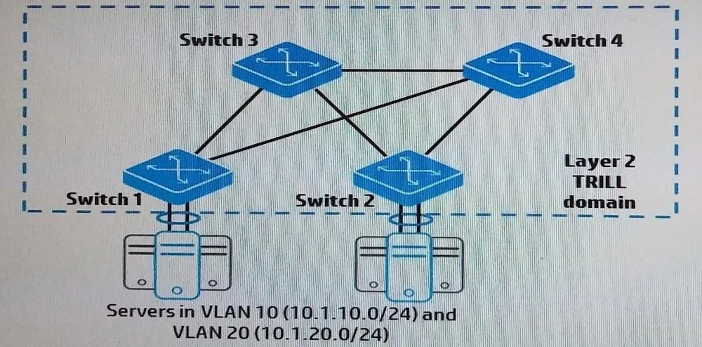HPE0-Y53 question #109 exhibit
