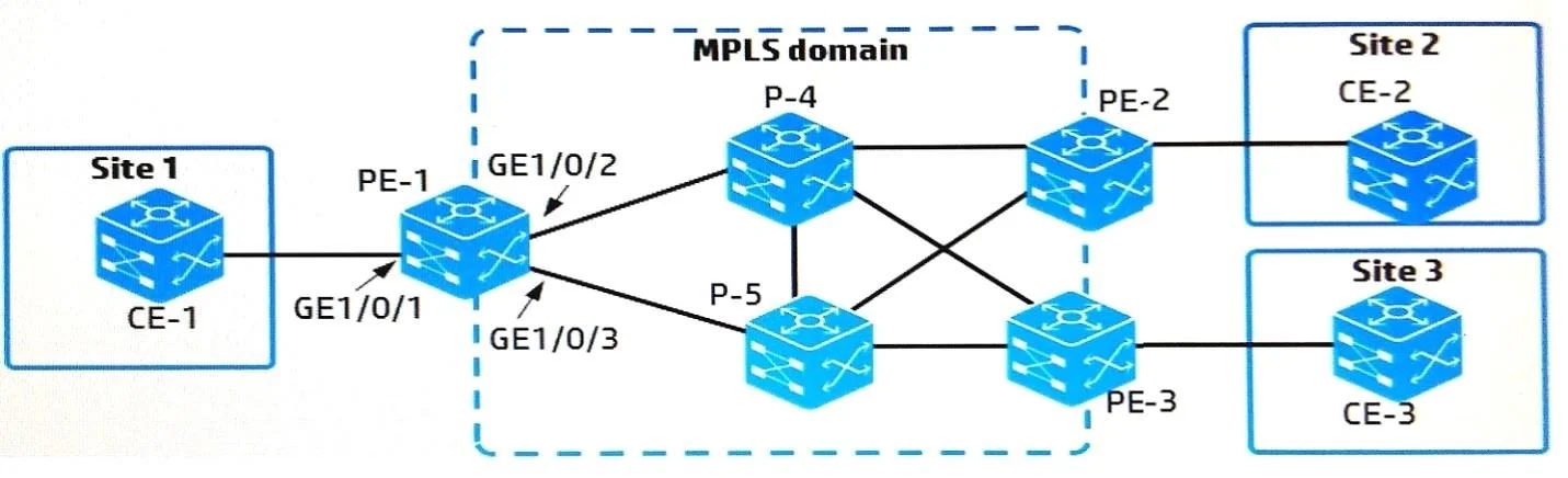 HPE0-Y53 question #4 exhibit