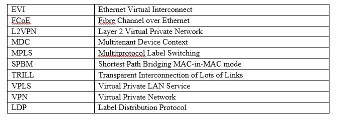 HPE0-Y53 question #103 exhibit 1