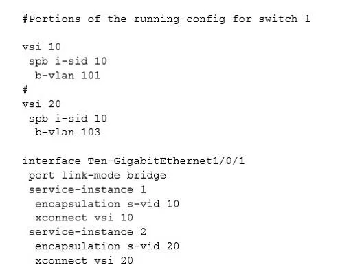 HPE0-Y53 question #30 exhibit 2
