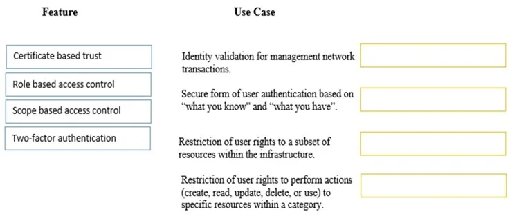 HPE2-T34 question #8 exhibit 1