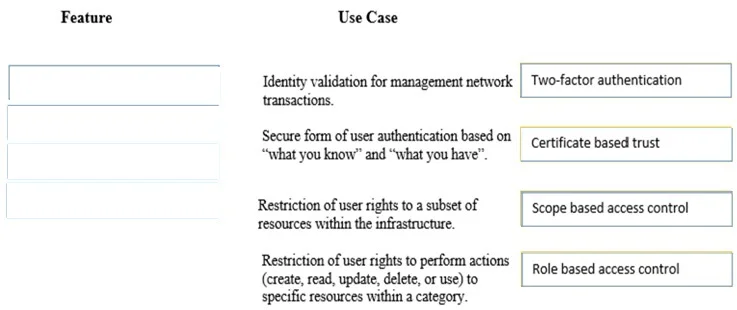 HPE2-T34 question #8 exhibit 2