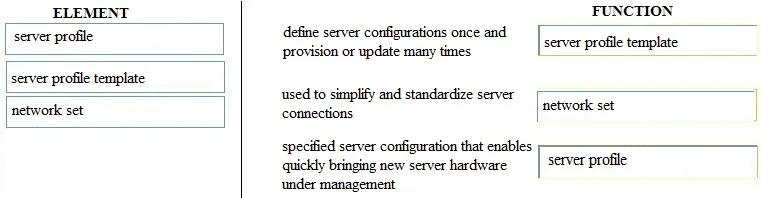 HPE2-T34 question #105 exhibit 2