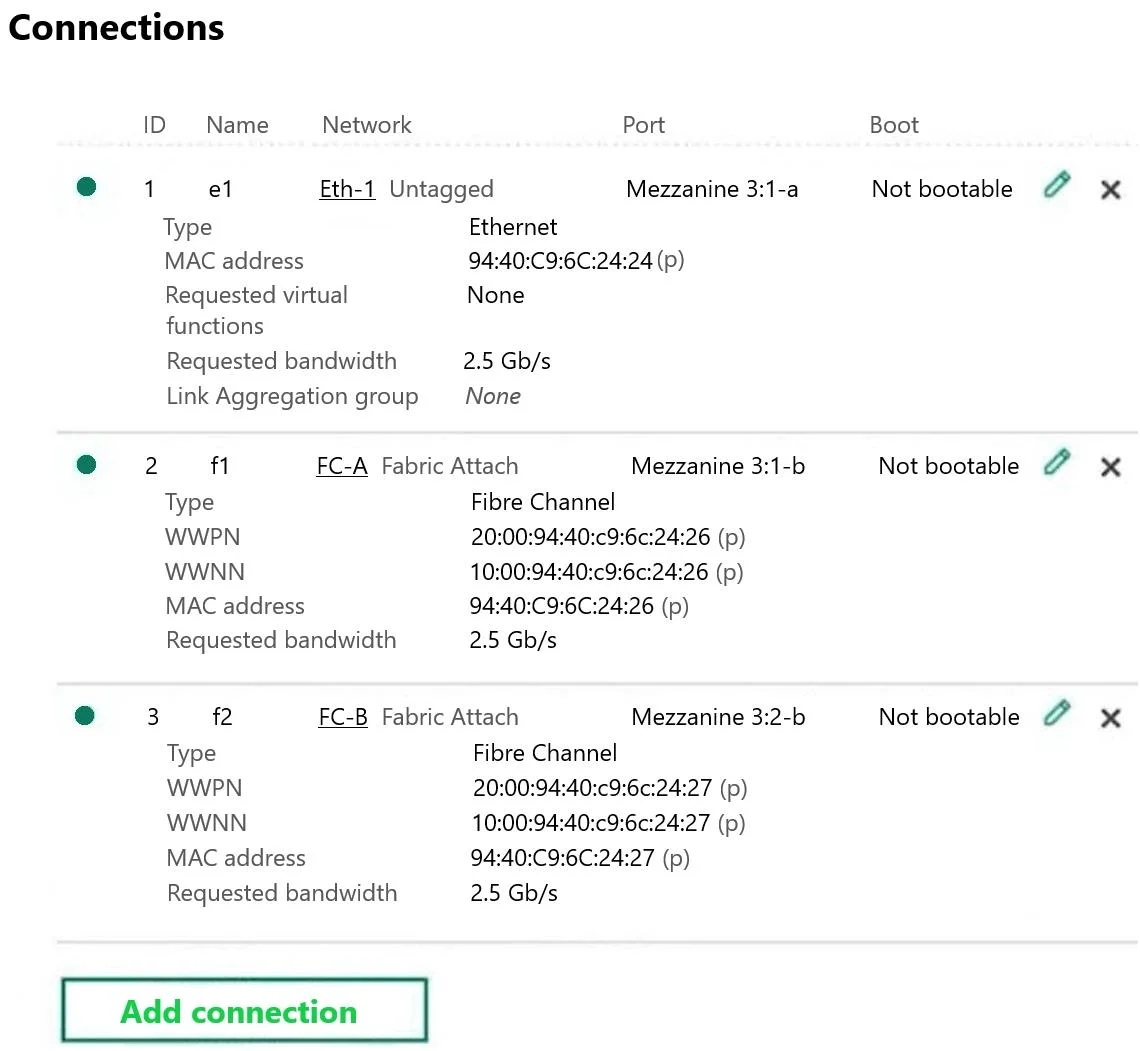 HPE2-T37 question #47 exhibit