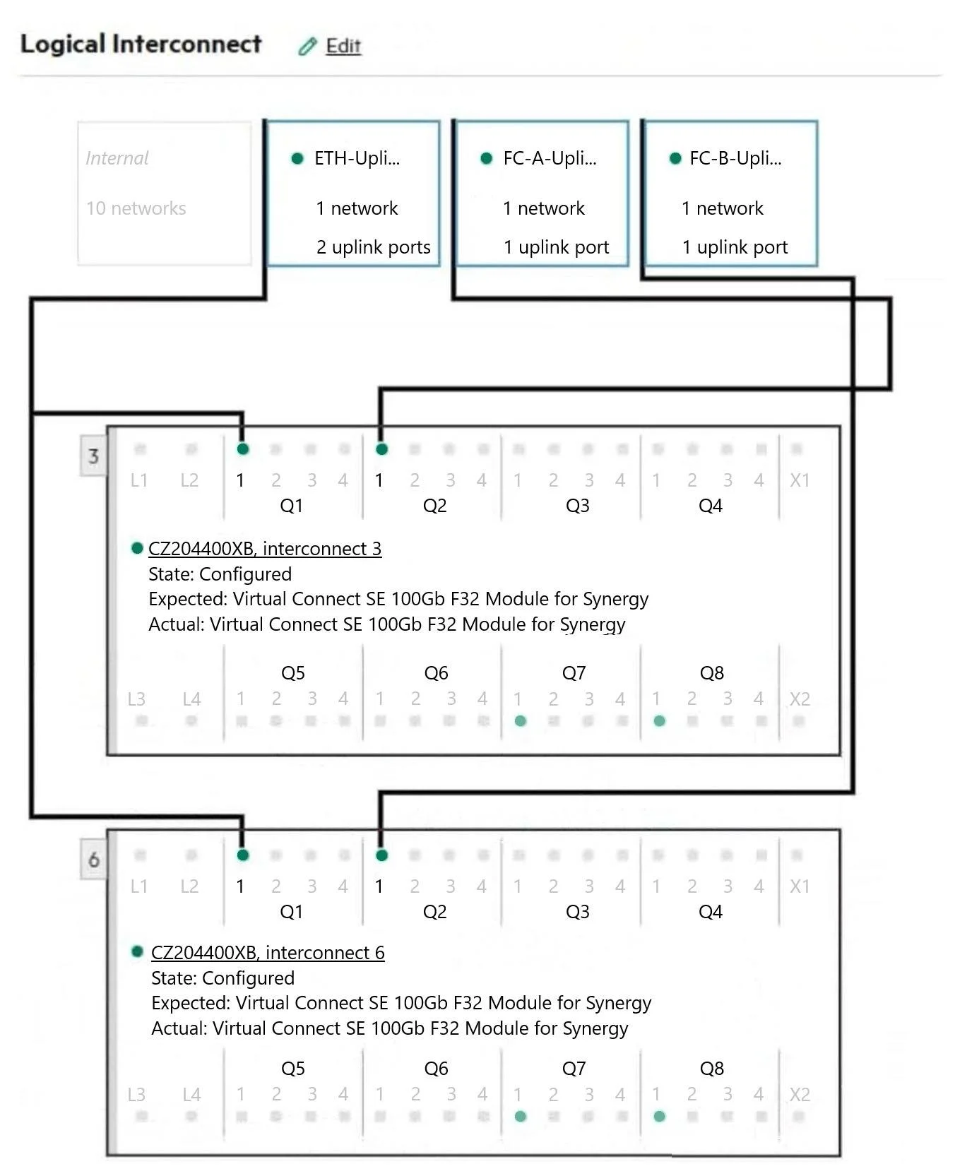 HPE2-T37 question #3 exhibit