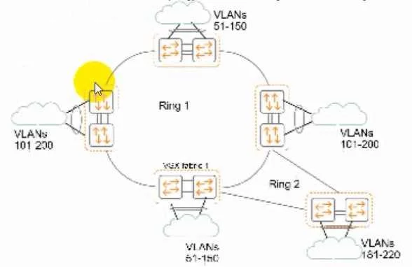 HPE2-W09 question #54 exhibit