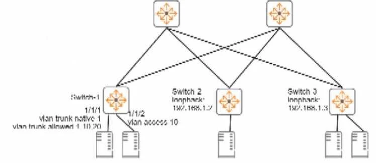 HPE2-W09 question #23 exhibit 1