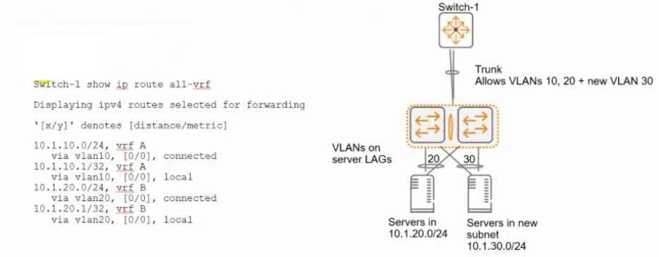 HPE2-W09 question #116 exhibit