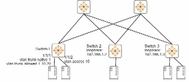 HPE2-W09 question #56 exhibit 1