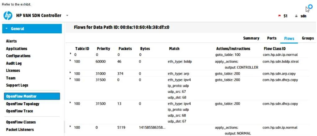 HPE2-Z38 question #32 exhibit 1
