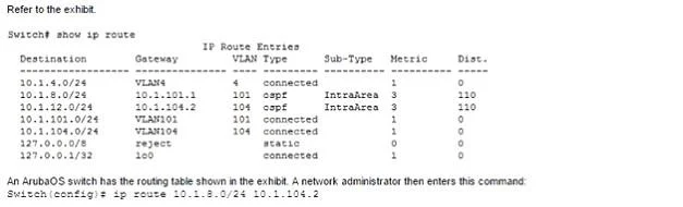 HPE2-Z39 question #19 exhibit