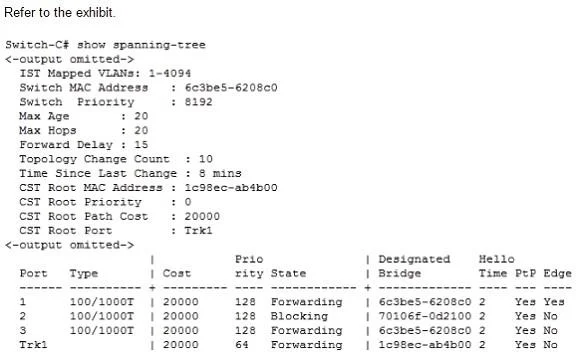 HPE2-Z39 question #20 exhibit