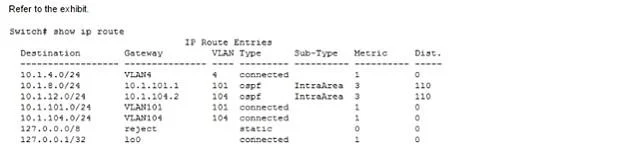 HPE2-Z39 question #23 exhibit