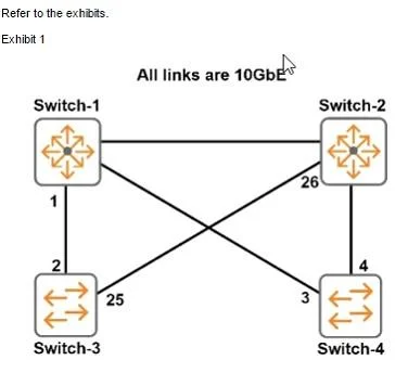 HPE2-Z39 question #31 exhibit 1