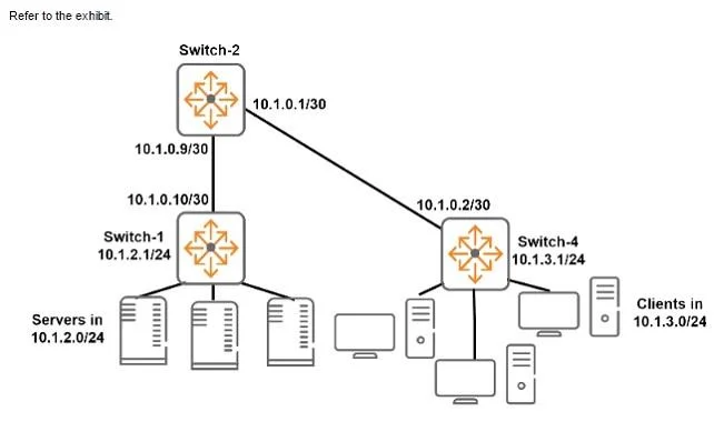 HPE2-Z39 question #47 exhibit