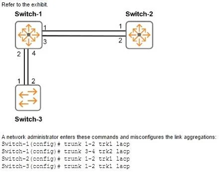 HPE2-Z39 question #45 exhibit